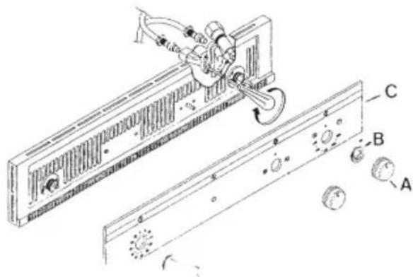 TEKA FG 724 - Einstellung des Minimums - 1