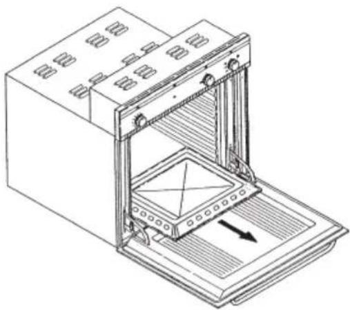 TEKA FG 724 - Vorgang für den Herdbrenner: - 1