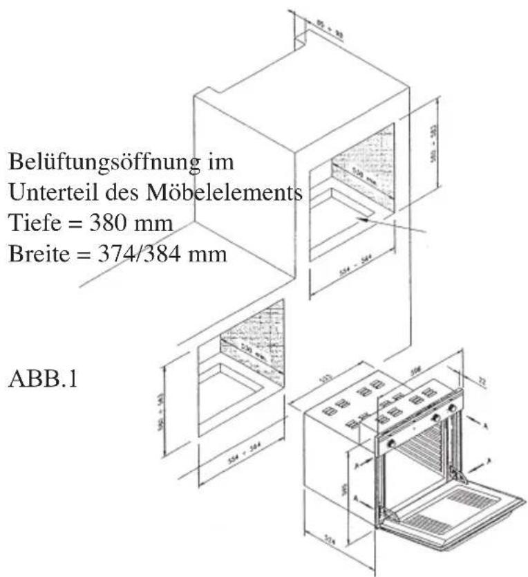Belüftungsöffnung im Unterteil des Möbelelements Tiefe = 380 mm Breite = 374/384 mm ABB.1