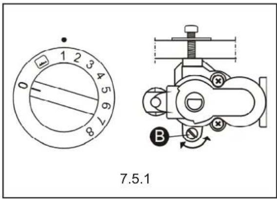 Mastercook KG-1409B DYN - 11