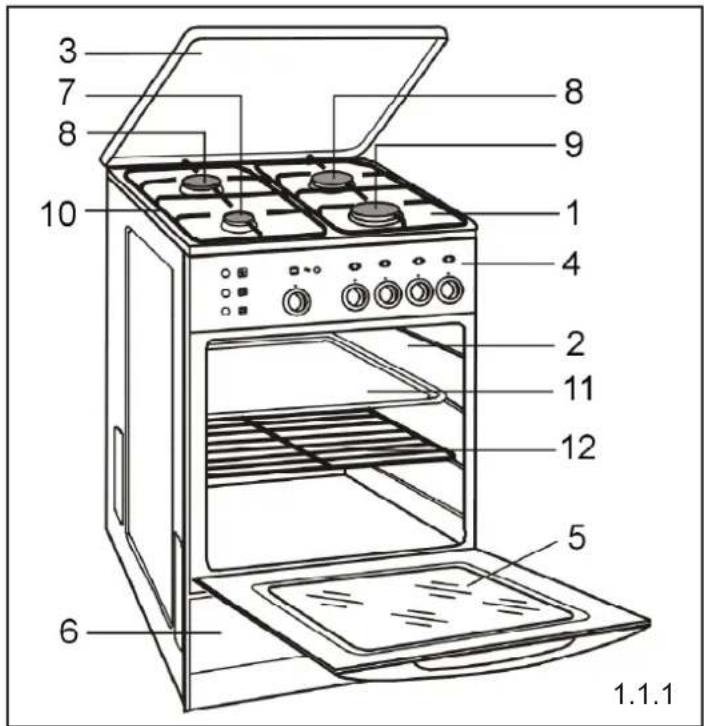 Mastercook KG-1409B DYN - 3