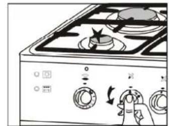 Mastercook KG-1409B DYN - NOTE! - 4
