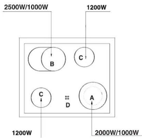 2500W/1000W 1200W B C C D A 1200W 2000W/1000W