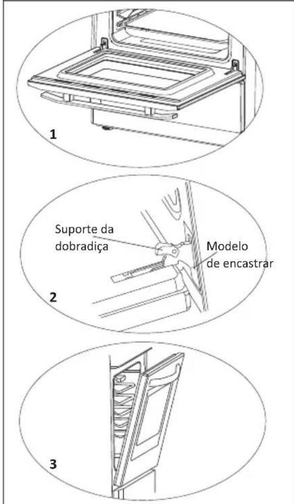 1 Suporte da dobradíça 2 Modelo de encastrar 3