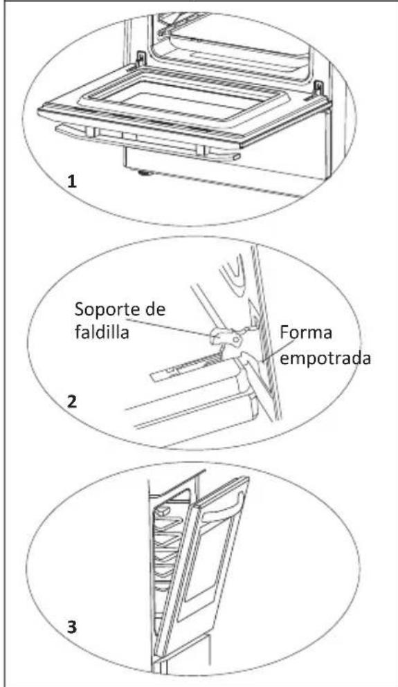 1 Soporte de faldilla Forma empotrada 2 3