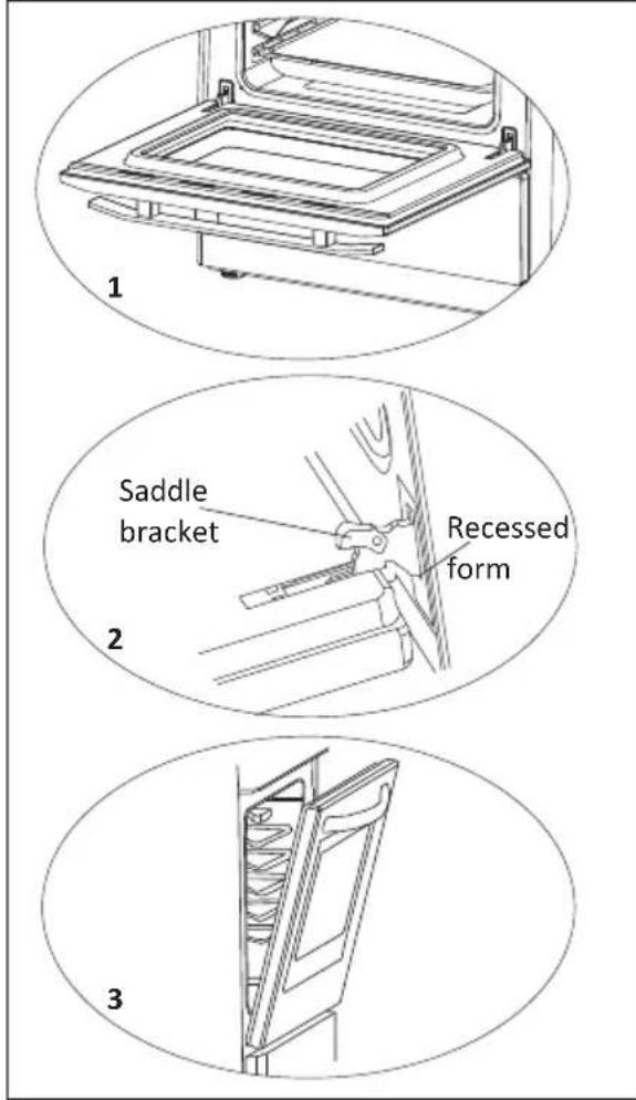 1 Saddle bracket 2 Recessed form 3