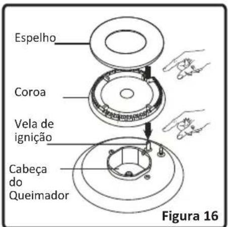 Espelho Coroa Vela de ignição Cabeça do Queimador Figura 16