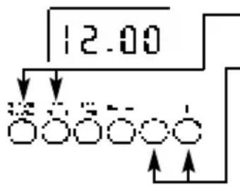 Creda C261E - SETTING THE TIME OF DAY - 2