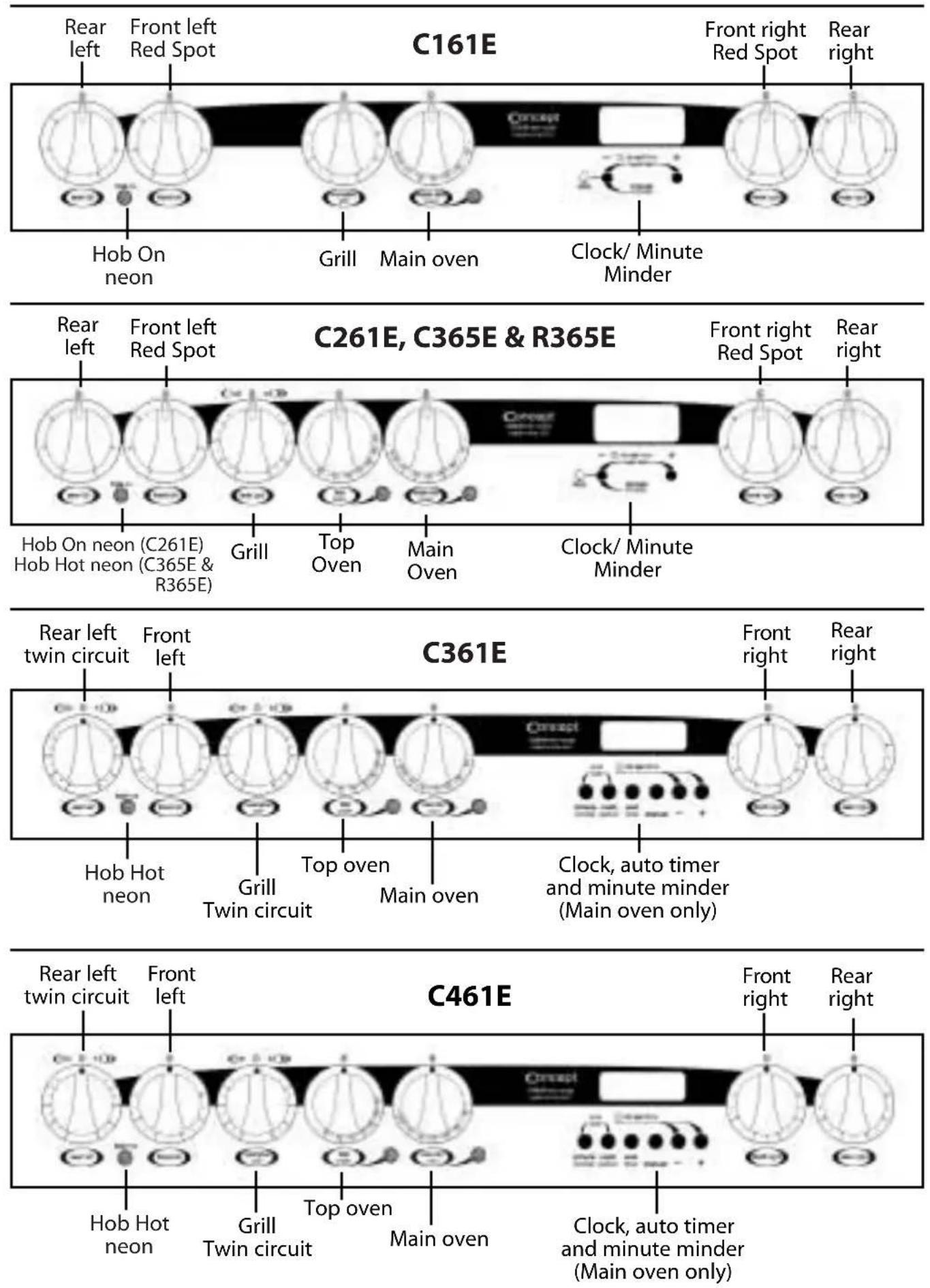 Creda C261E - Features - C461E - 2