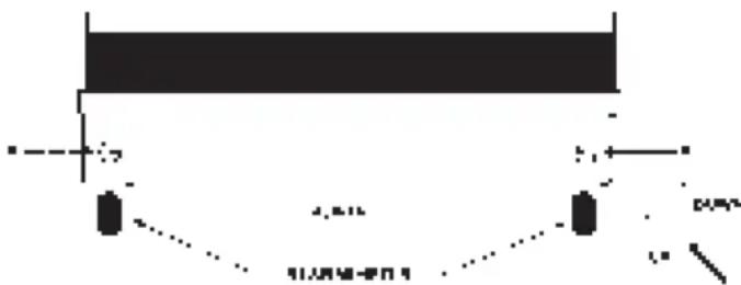 Creda C261E - Levelling - 1