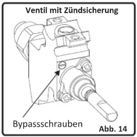 NORDMENDE CSG60WH - INSTALLATION UND VORBEREITUNGEN FÜR DIE VERWENDUNG - 1