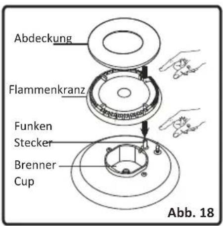 NORDMENDE CSG60WH - Kontrolle von Herd-Brennern - 2