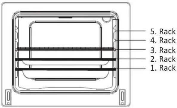NORDMENDE CSG50WH - Oven Cavity - 1