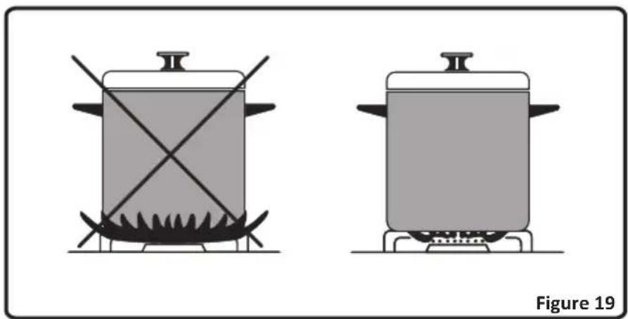 NORDMENDE CSG50WH - USE OF YOUR PRODUCT - 1