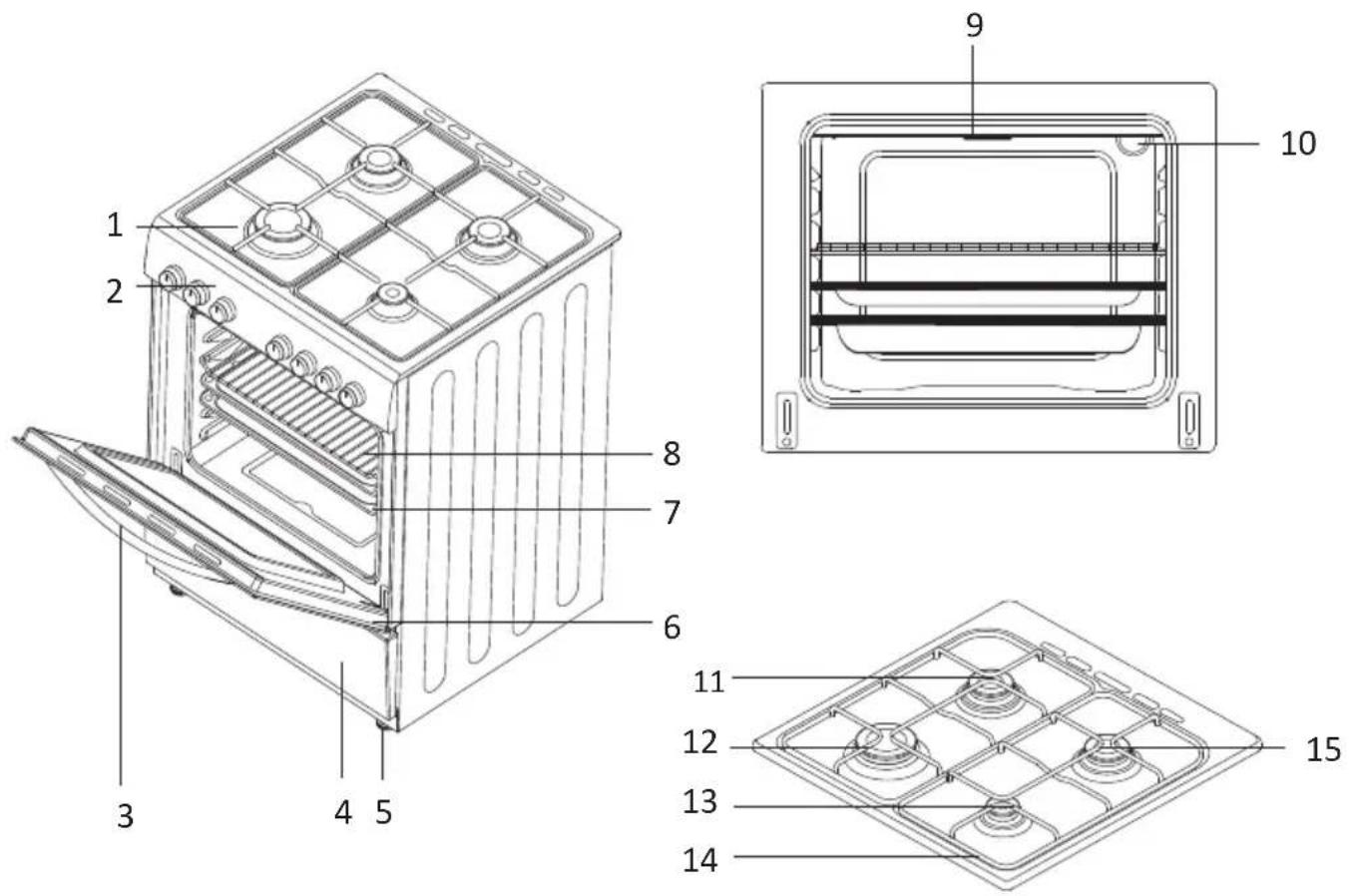 NORDMENDE CSG50WH - BRIEF PRESENTATION OF PRODUCT - 1