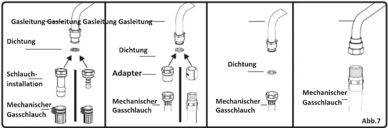 NORDMENDE CSG50WH - INSTALLATION UND VORBEREITUNGEN FÜR DIE VERWENDUNG - 1