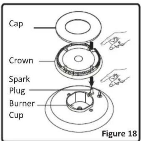 NORDMENDE CSG50WH - Control of the hob burners - 2