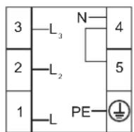 NORDMENDE CSE60WH - ALLGEMEINE WARNHINWEISE UND SICHERHEITSVORKEHRUNGEN - 2