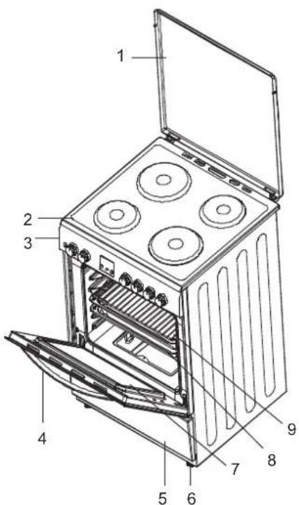 Technical diagram of an open oven with numbered components for identification