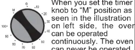 when you set the timer knob to "M" position as seen in the illustration on left side, the oven can be operated continuously. The oven can never be operated
