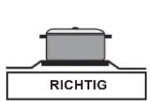 NORDMENDE CSE50WH - VERWENDUNG DER KOCHPLATTEN UND CERAN-KOCHFELDERN - 2