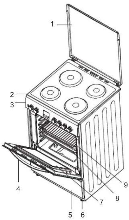 NORDMENDE CSE50WH - INHALT: - 1