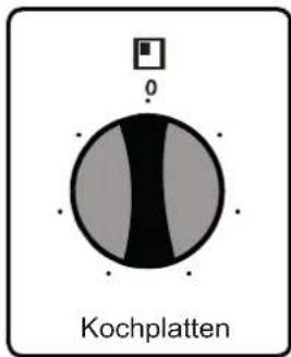 Kochplatten