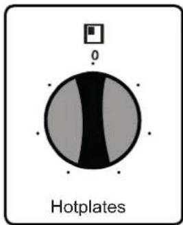 0 Hotplates