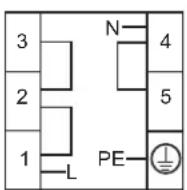 NORDMENDE CSE50WH - ALLGEMEINE WARNHINWEISE UND SICHERHEITSVORKEHRUNGEN - 1