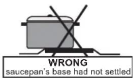 WRONG saucepan's base had not settled