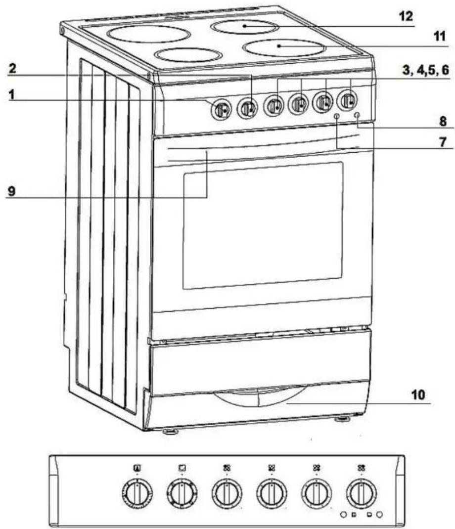 PKM SH7-50GK - Main components - 1