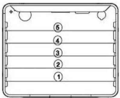 PKM SH7-50GK - Guide rail levels - 1