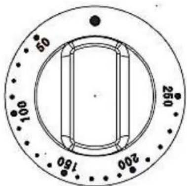 PKM SH7-50GK - Operating of the oven - 1