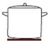 PKM SH7-50GK - Operating of the hob - 3