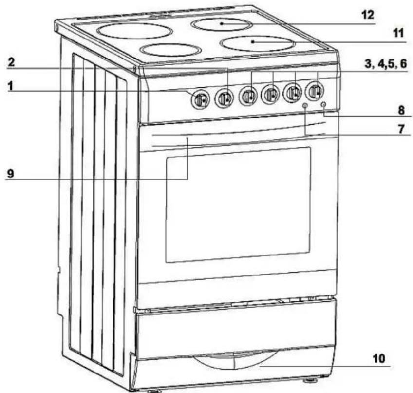 PKM SH7-50GK - Hinweis für die qualifizierten Fachkraft (Elektrotechniker/-in) - 1