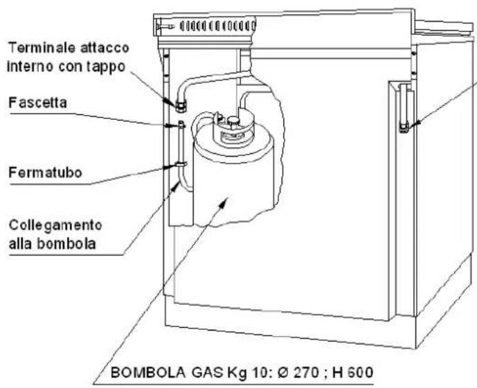 LOFRA RSG96MFT/CI - SOLO PER I MODELLI: XR96GV/C, XR96MF/C - 1
