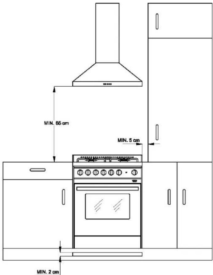 LOFRA RSG96MFT/CI - POSITIONING THE COOKER - 1