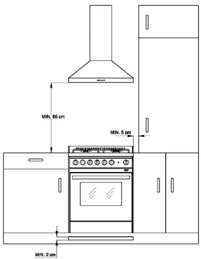 LOFRA RRG96MFT/CI - POSIZIONAMENTO DELLA CUCINA - 1