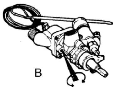 LOFRA RRG96MFT/CI - TRASFORMAZIONE DEL GAS SUI BRUCIATORI DEL PIANO - 3