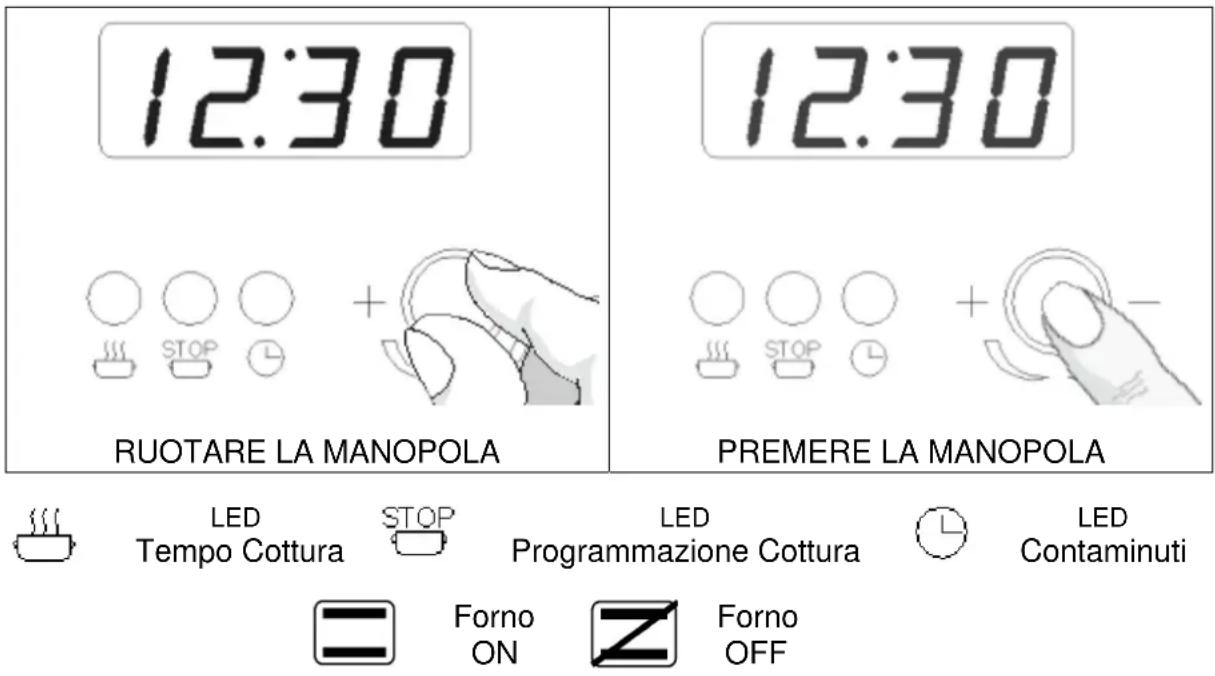 LOFRA RRG96MFT/CI - PROGRAMMATORE ELETTRONICO - 1