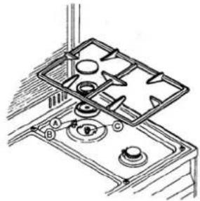 LOFRA MR96MF/C - Gas burners - 4
