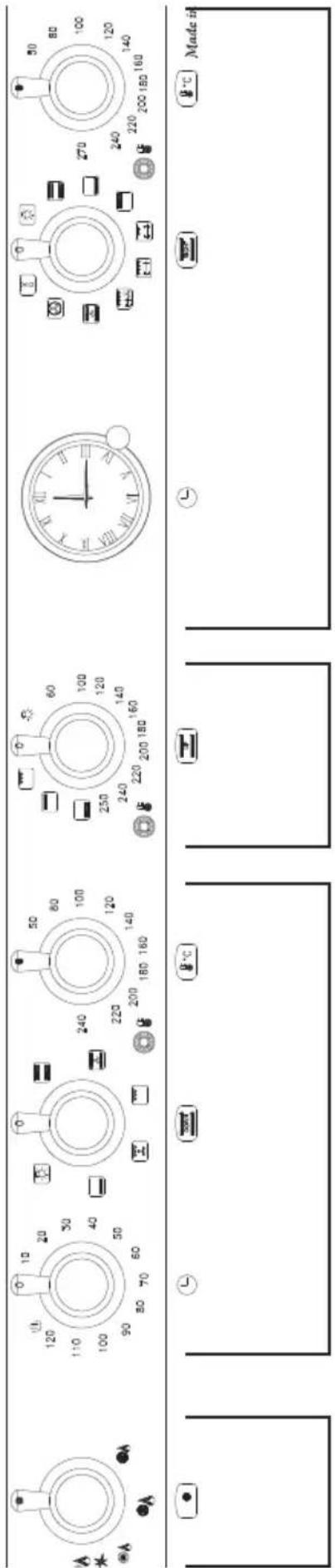 LOFRA MG96MF/CIS - Bruciatore Dual - 1