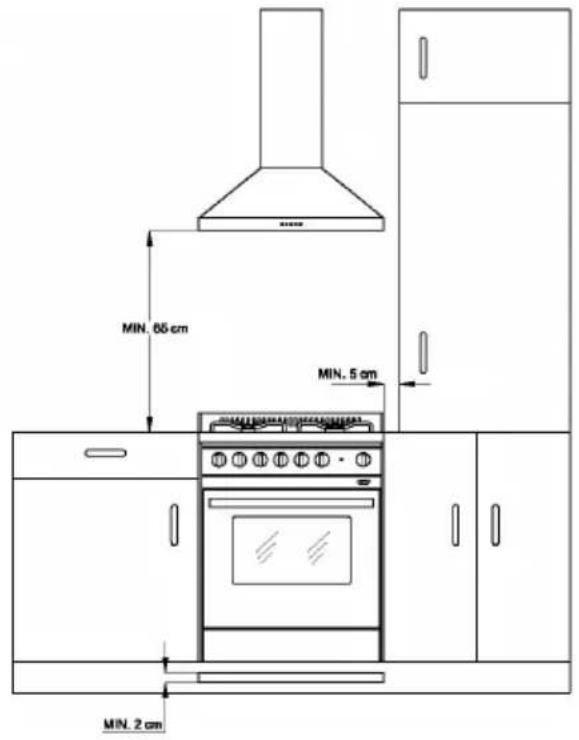 LOFRA MG96MF/CIS - POSITIONING THE COOKER - 1