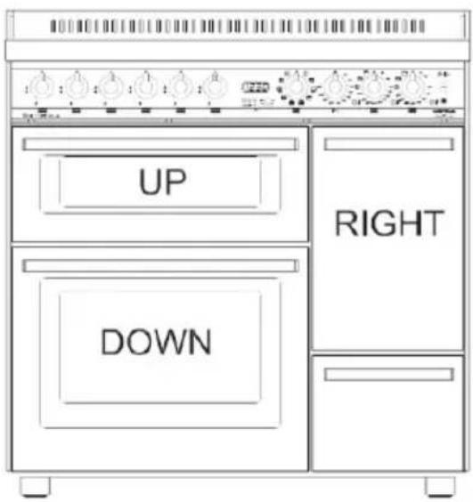 LOFRA MG96MF/CIS - CUCINA CON DIMENSIONI 96 E 126 A 3 FORNI ELETTRICI - 1