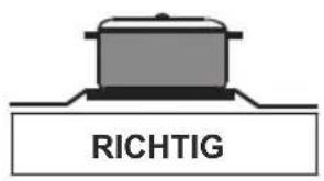 NORDMENDE CTG50LPGBK - Kontrolle von Ofen-Brennern - 1