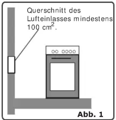 NORDMENDE CTG50LPGBK - Die für die Aufstellung des Gerätes gewählte Umgebung - 1