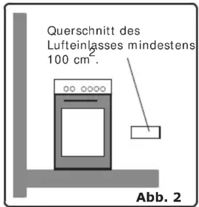 NORDMENDE CTG50LPGBK - Die für die Aufstellung des Gerätes gewählte Umgebung - 2