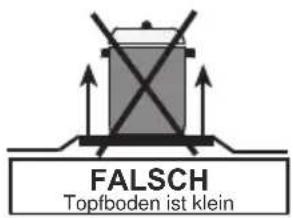NORDMENDE CTG50LPGBK - Kontrolle von Ofen-Brennern - 3