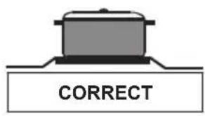 NORDMENDE CTG50BK - Control of the Oven Burner - 1