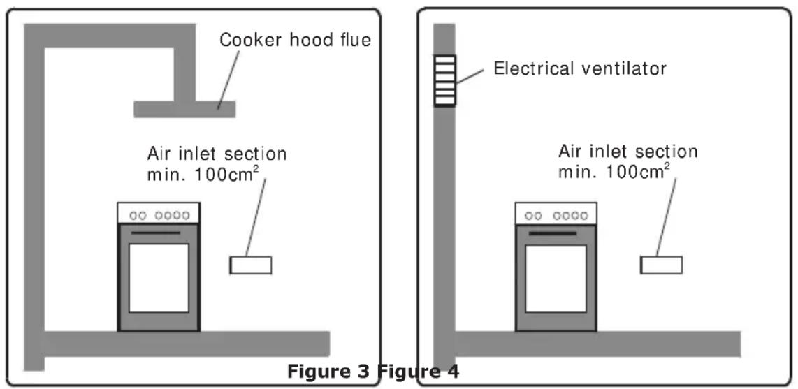 NORDMENDE CTG50BK - Part : INSTALLATION AND PREPARATIONS FOR USE - 1